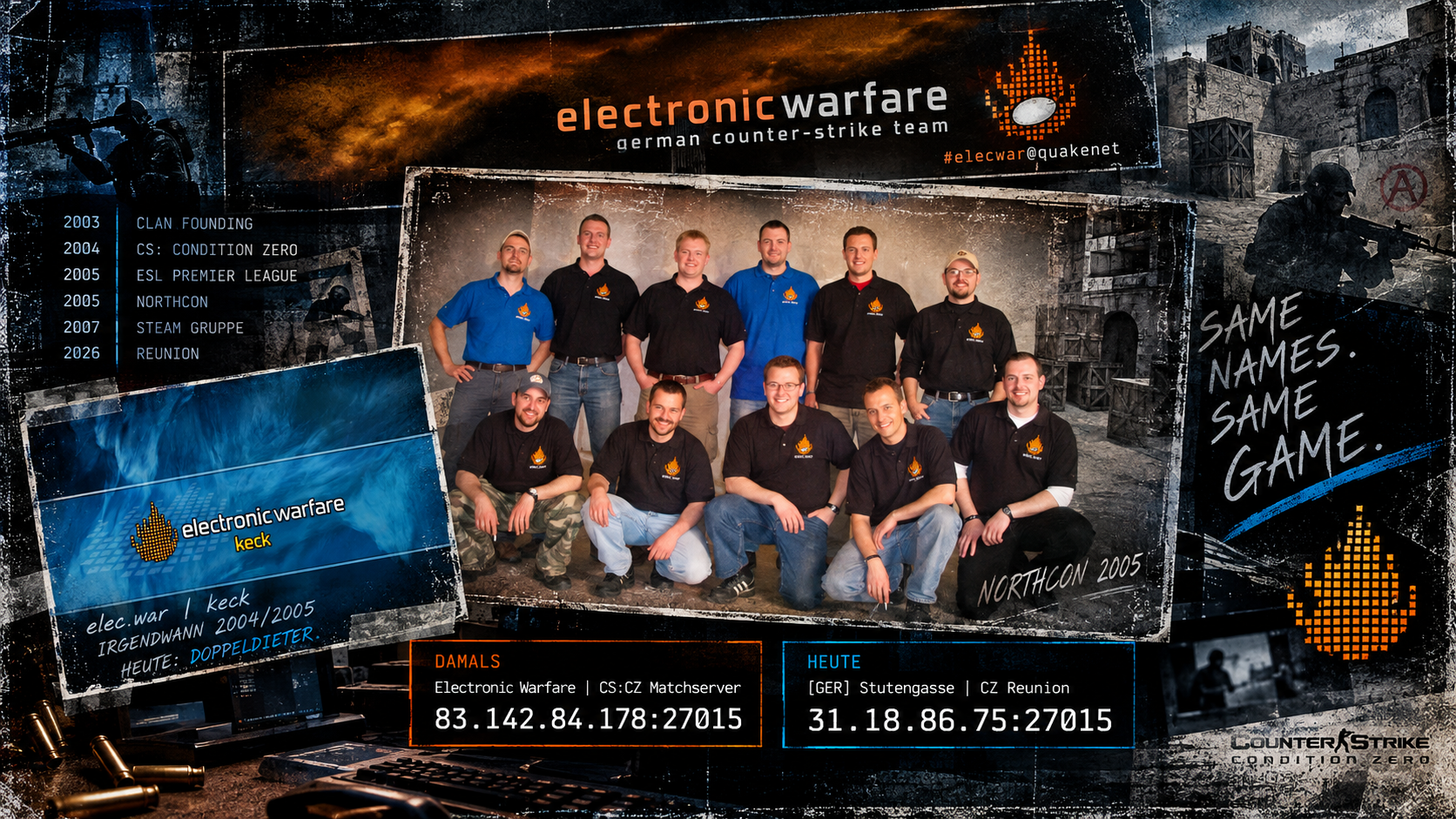 Electronic Warfare – Erinnerungen aus der alten Condition-Zero-Zeit
